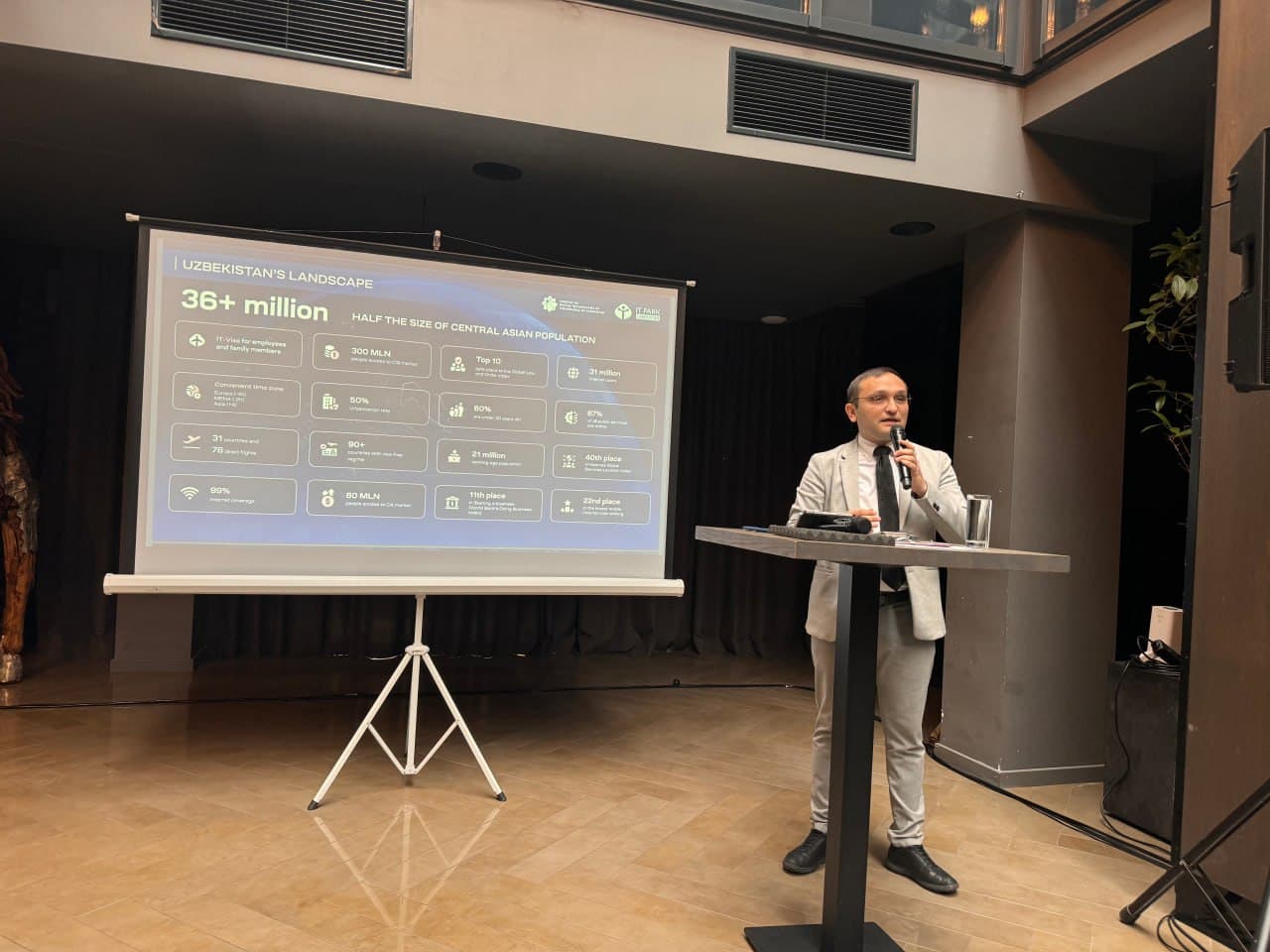 Invest in Uzbekistan: Conference in Riga unveiled Uzbekistan’s investment potential