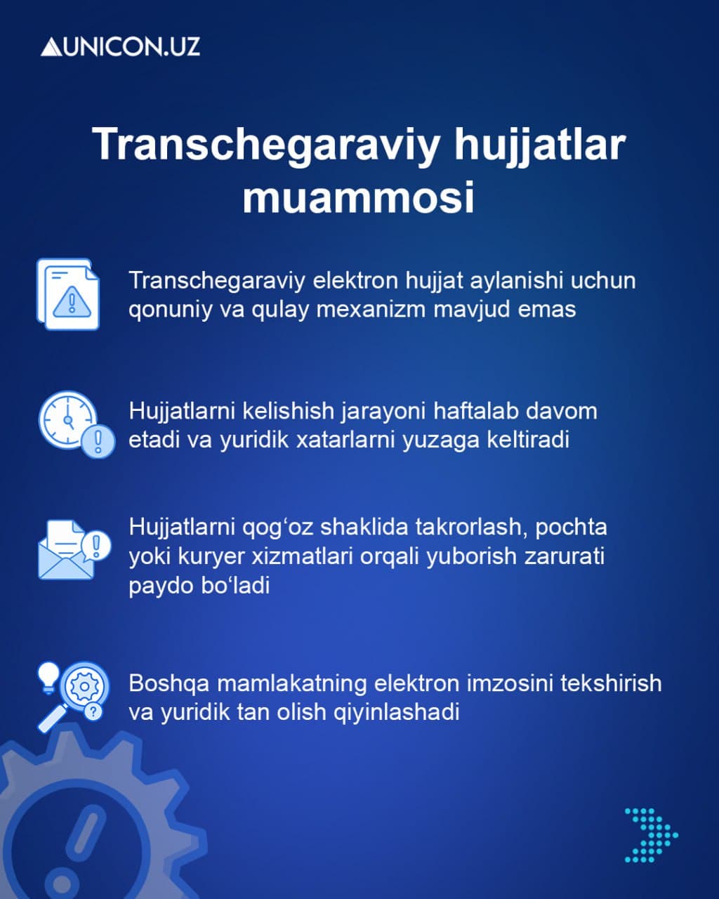 “UNICON.UZ” Introduces Cross-Border Electronic Document Exchange Tool