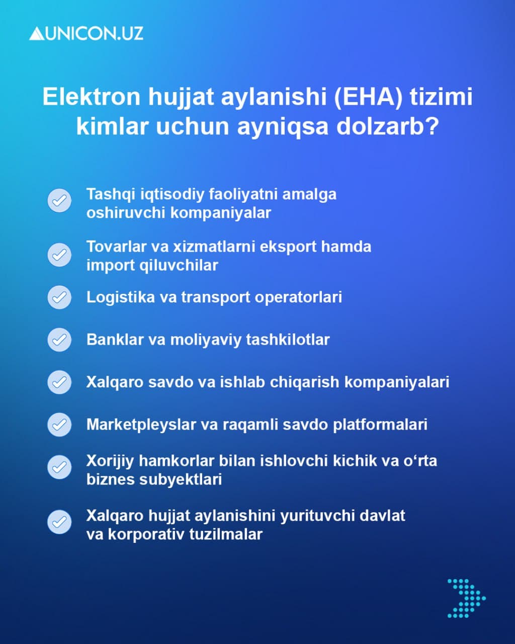 “UNICON.UZ” Introduces Cross-Border Electronic Document Exchange Tool