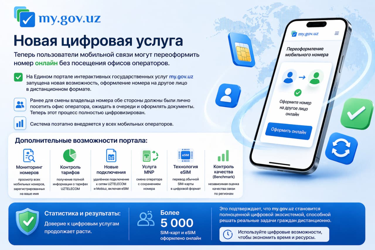 Новая цифровая услуга