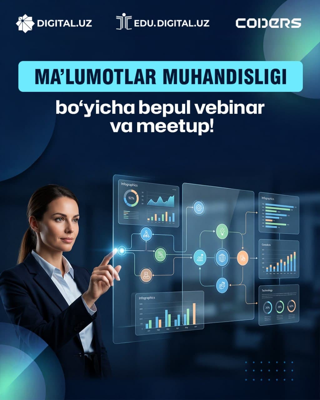“Ma’lumotlar muhandisligi” bo‘yicha bepul vebinar va meetup tashkil etiladi