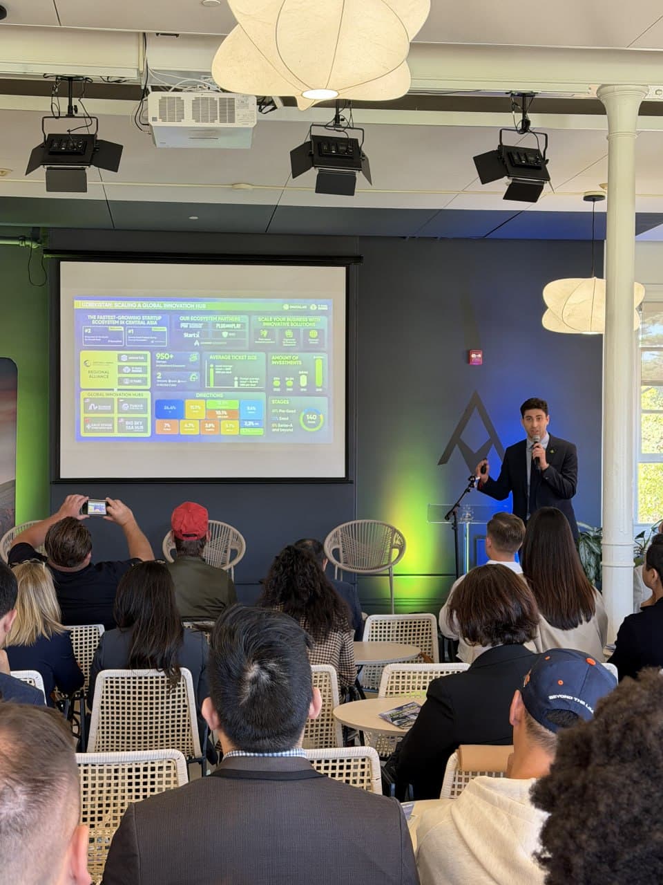 San-Fransiskoda Uzbekistan Digital Roadshow bo‘lib o‘tdi