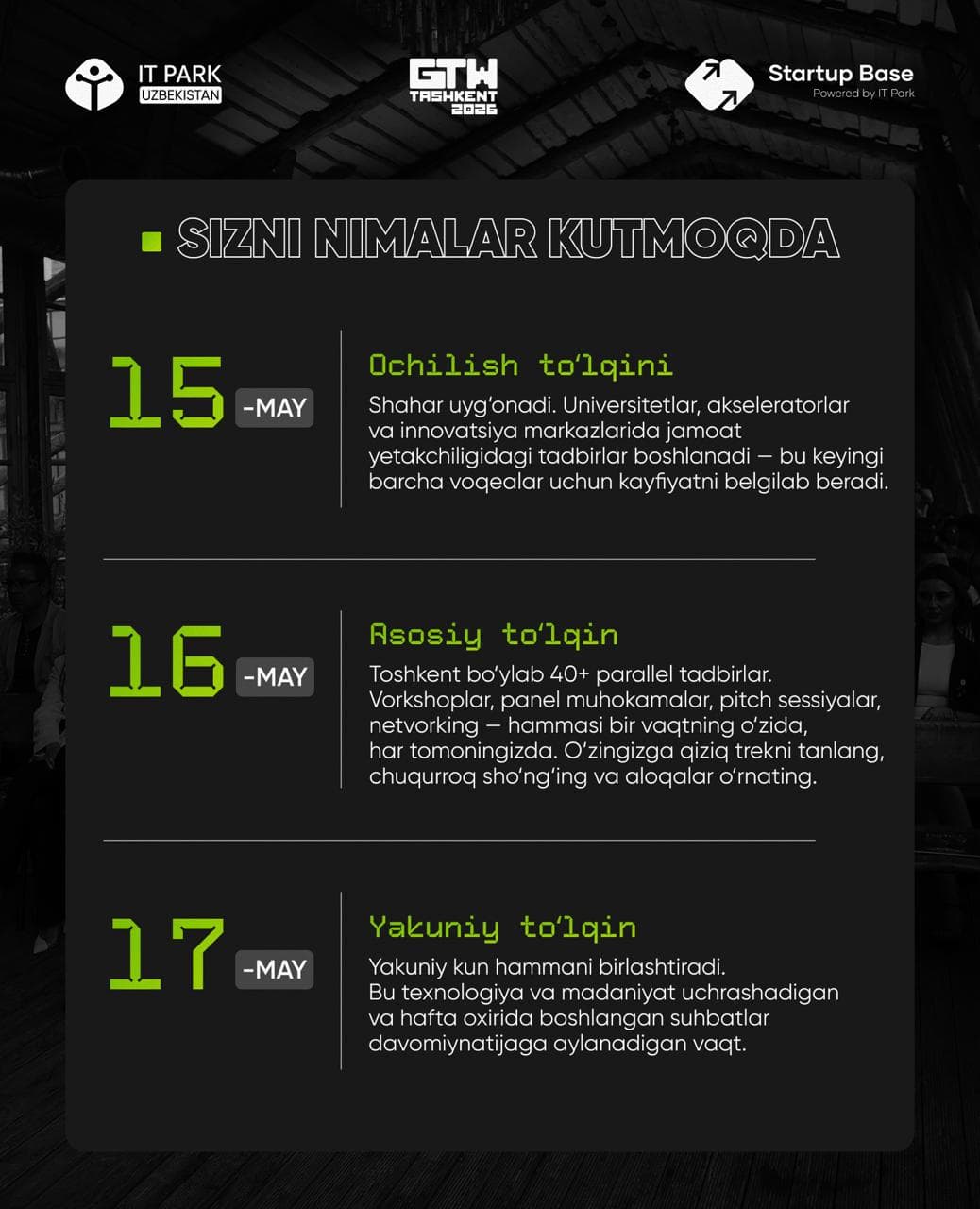 Global Tech Weekend ilk bor O‘zbekistonda o‘tkaziladi
