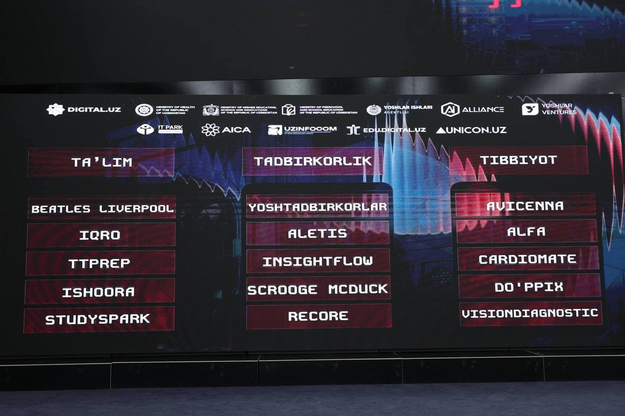 Jizzax Milliy AI Hackathon bo‘lib o‘tdi